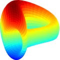 Curve