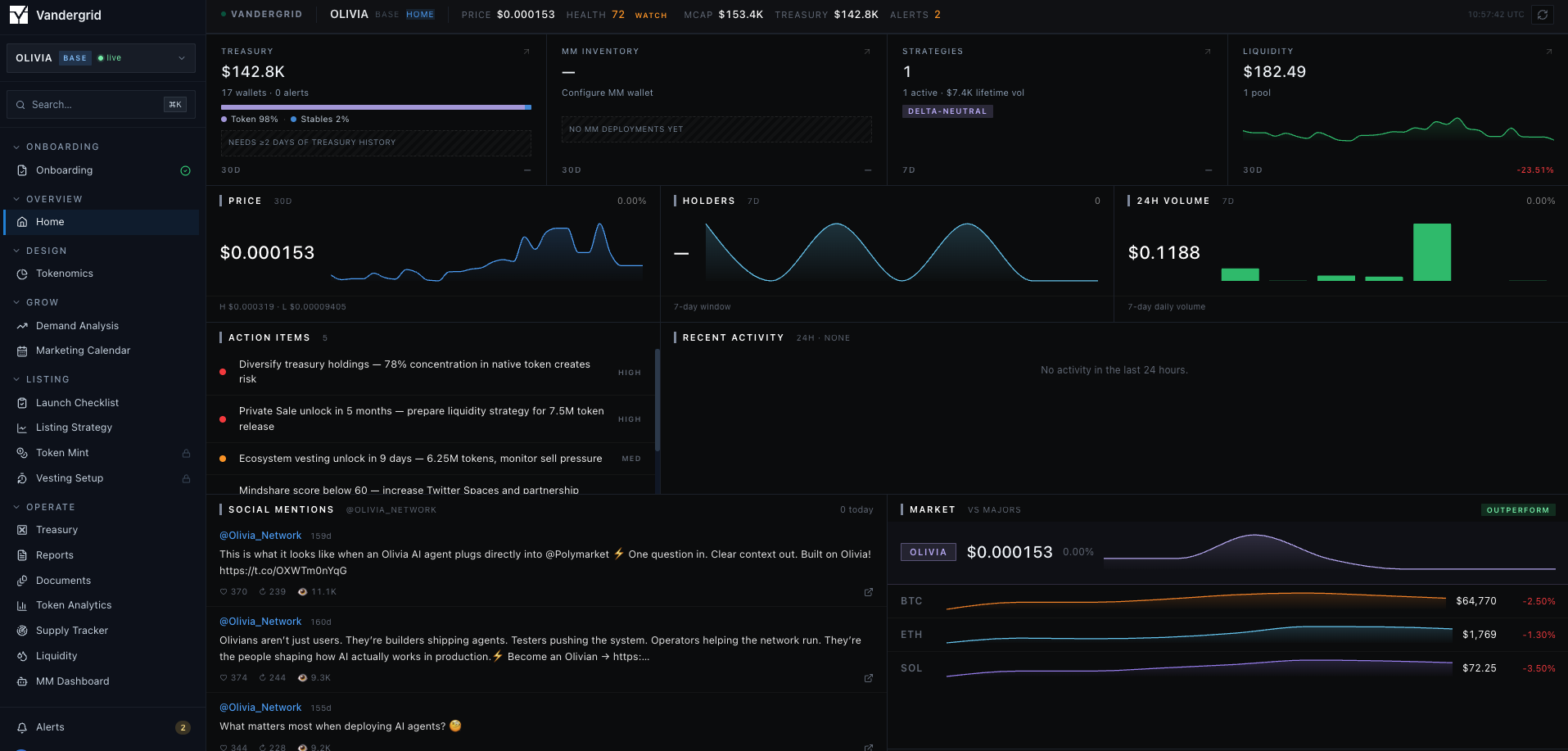 Terminal + Desk liquidity platform